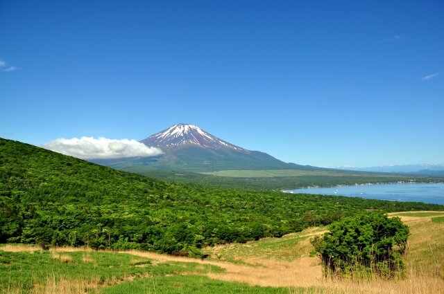 富士山登山でガイドさんを頼むと料金はいくら必要？解説します
